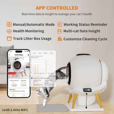 Smart Litter Box Selbstreinigung Automatische Katzentoilette Großkapazität und APP-Steuerung