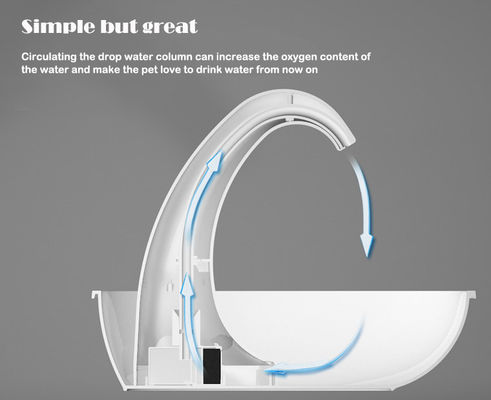 USB-Verbindung Pumpe Haustier Trinkbrunnen Die perfekte Wahl für die Wasserbedürfnisse Ihres Haustiers
