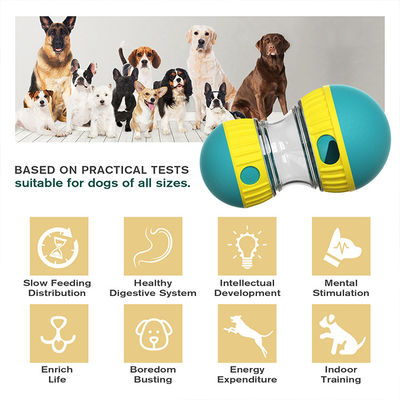 ABS Interaktives Hunde-Spielzeug für kleine Hunde Perfekte Alternative zu langsamen Fütterschalen